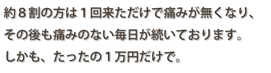 たったの10000